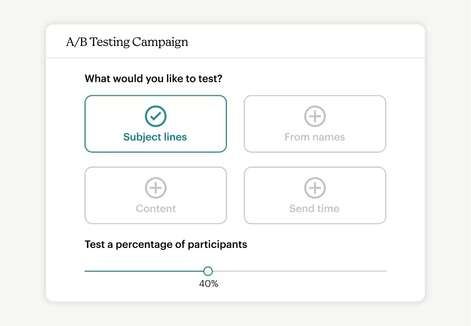 Sử dụng thử nghiệm A/B để tìm hiểu xem đối tượng của bạn thực sự muốn gì