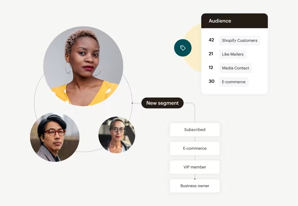 Cá nhân hóa các chiến dịch tiếp thị với các phân khúc dựa trên dữ liệu khách hàng